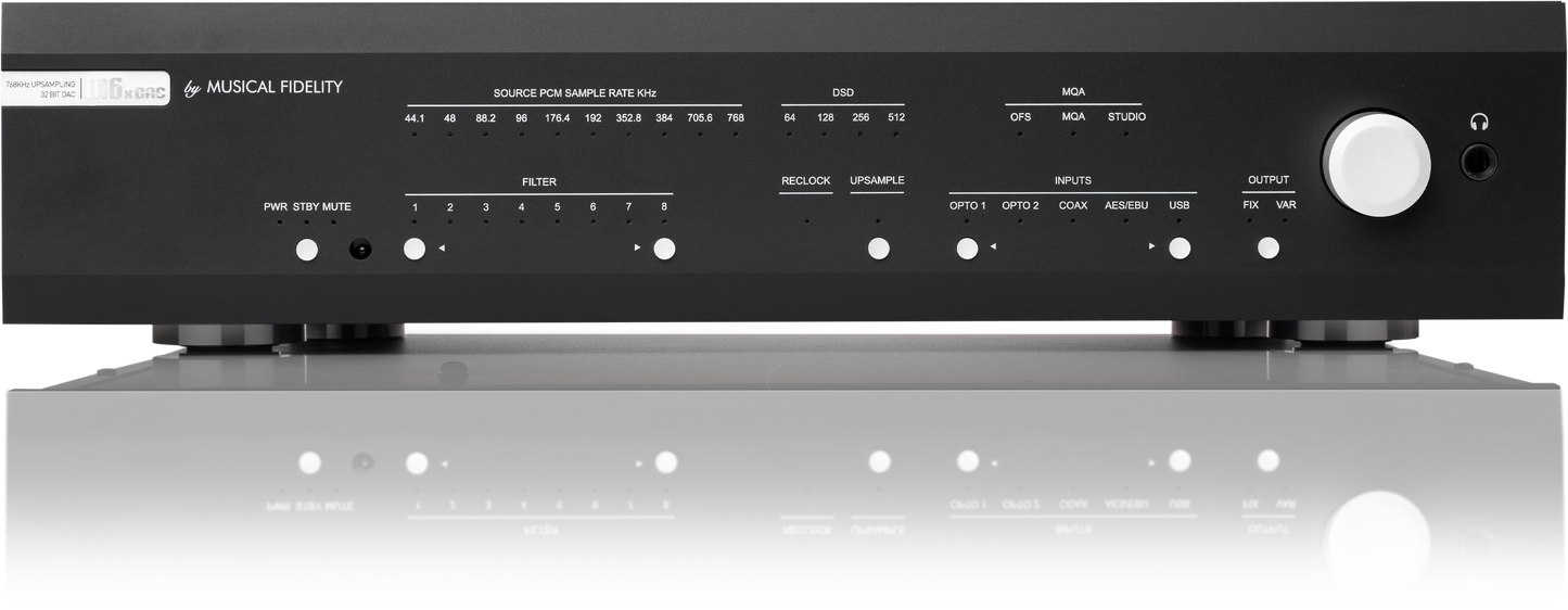 MUSICAL FIDELITY M6X DAC - Nove Boje Zvuka