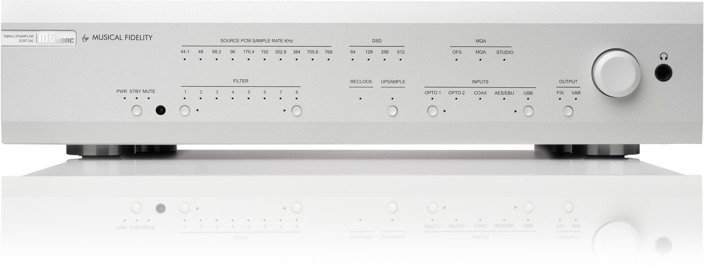 MUSICAL FIDELITY M6X DAC - Nove Boje Zvuka