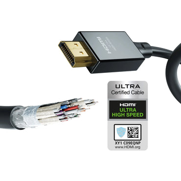 INAKUSTIK-HDMI Star II